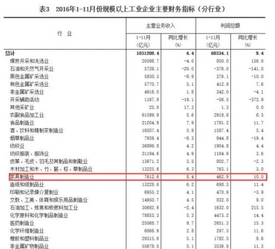 純實(shí)木辦公家具